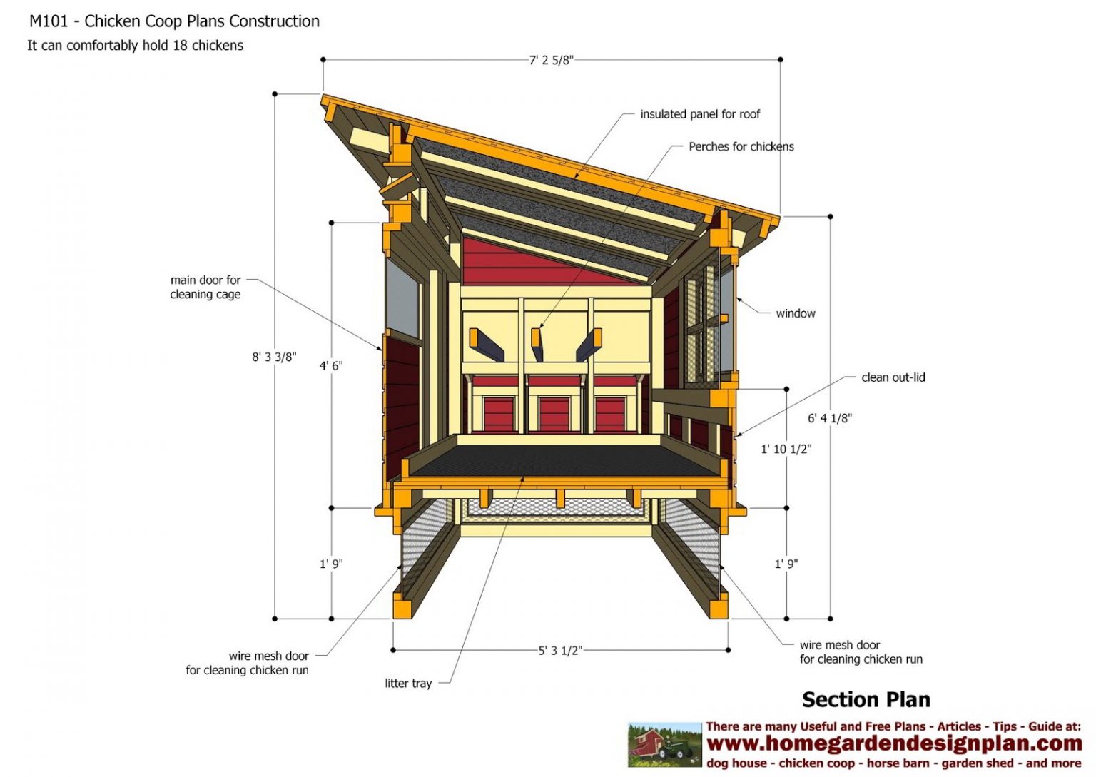 34 Epic Chicken Roost Ideas For A Lovely Chicken's Bed