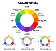 funky-mix-and-match-color-wheel